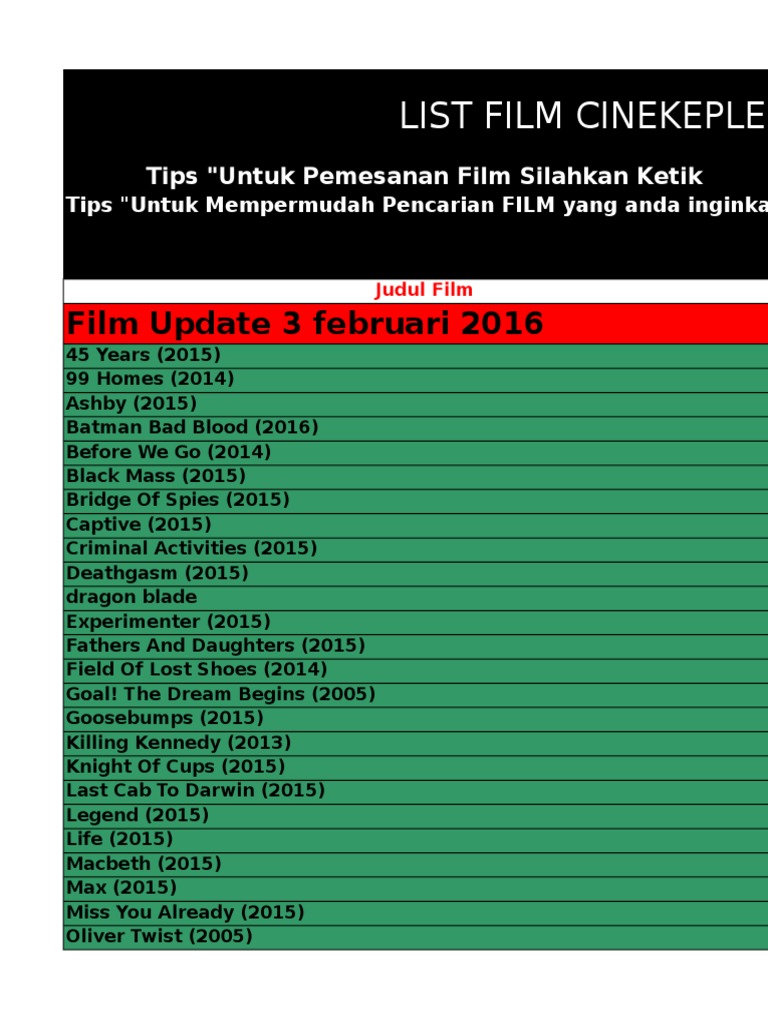 List Film Update 2 Februari 2016 Cinekeplek 21