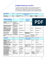 doctors maputo.pdf