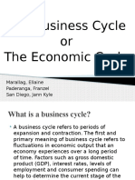 Business Cycle or Economic Cycle