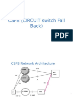 CSFB (Circuit Switch Fallback) Architecture and Procedures