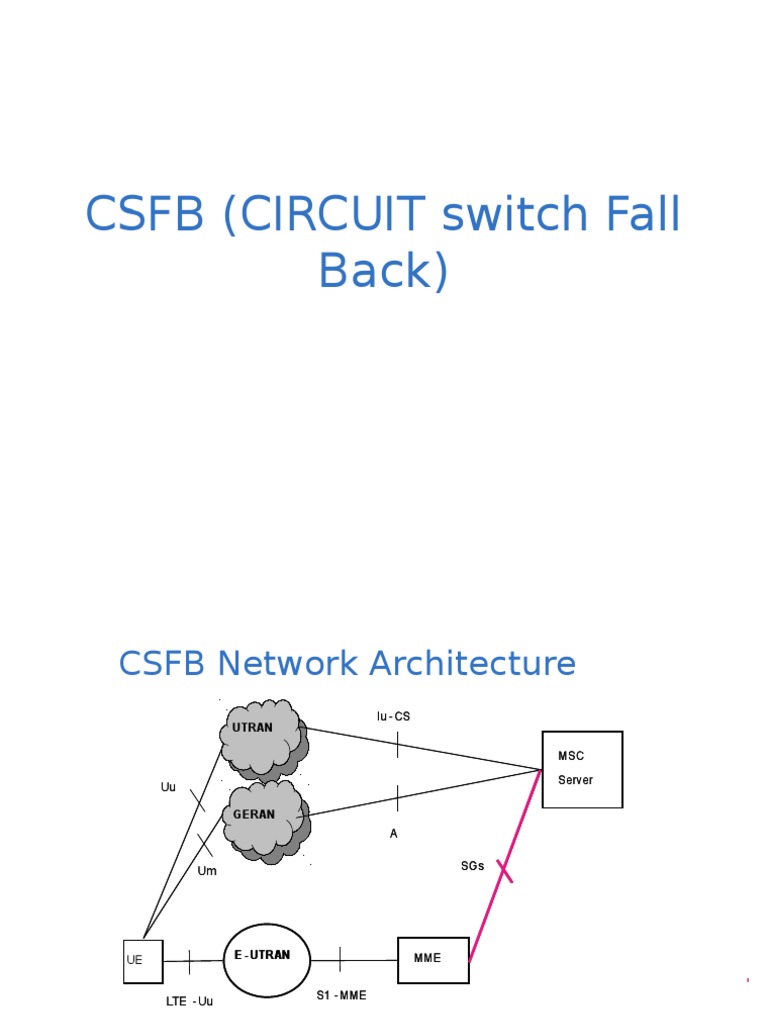 CSFB (Circuit Switch Fall Back) PDF