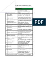 Daftar Anggota GP Jamu Jawa Timur Sementara 2012