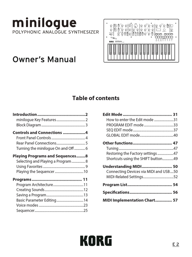 Minilogue Korg Manual | Synthesizer | Electrical Connector