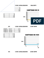 Graficas Gases