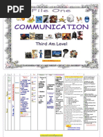 Download File One Communication -3rd AM- ATF  AEF Competencies by Samir Bounab SN322581148 doc pdf