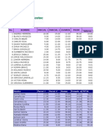 Grafico dinamicos bachillerat