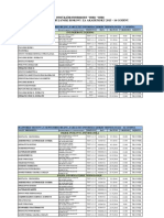 Raspored Septembarskih Rokova Informatika - 2015-2016 PDF