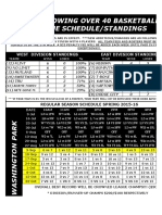 Over 40 Basketball Schedule/Standings 