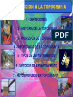 Introduccion topografia.pdf