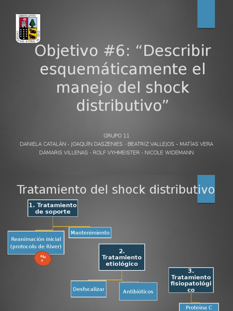 Manejo de Shock Distributivo PDF Choque (circulatorio) Reanimación cardiopulmonar