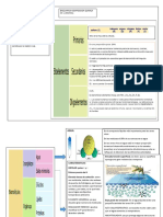 Bioquimica Anual PDF