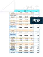 Act 2 Sena Analisis Financiero