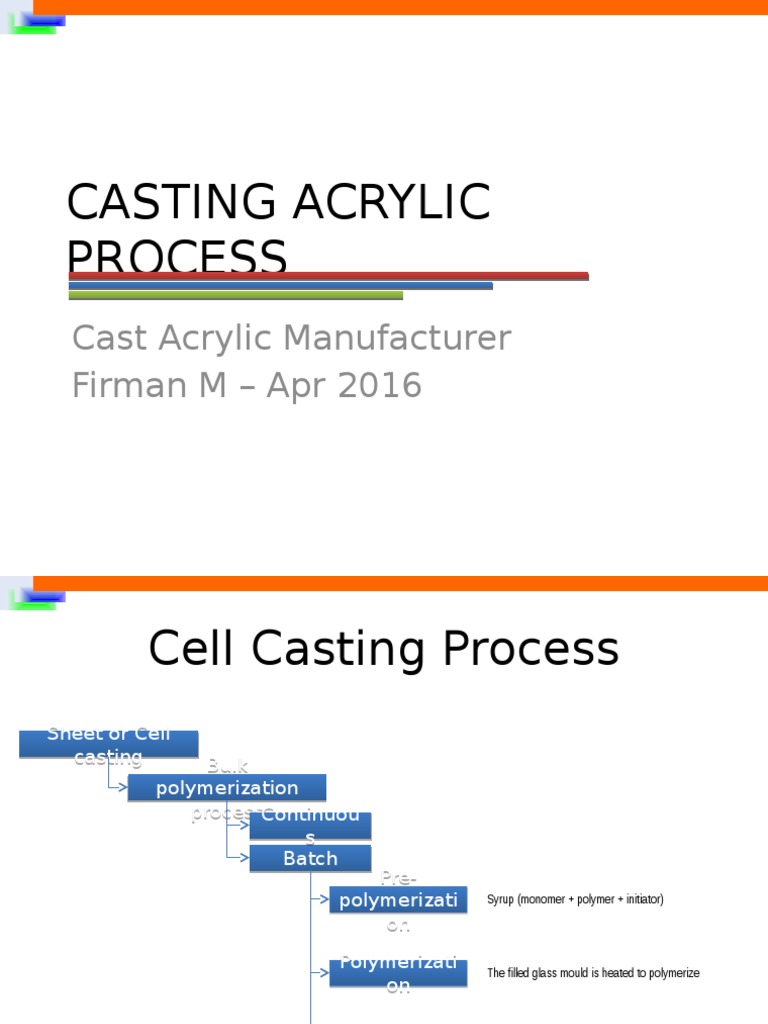 Acrylic Casting Process Overview | PDF