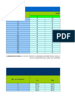 Fertilizacion de Jitomate