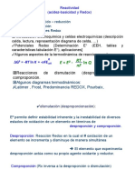 Tema Reactividad - Diagramas Redox