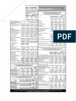 MJLBL 1st Quarter Financial Statement Unaudited As of 31mar2016