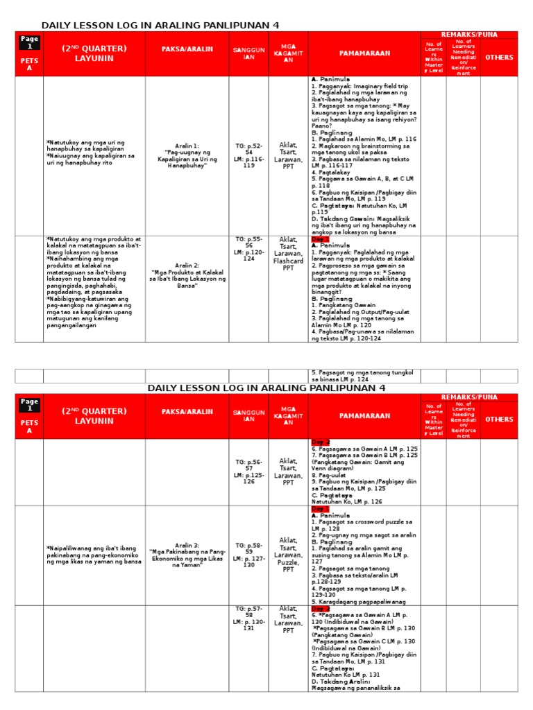 DLL in AP 4 (2nd Quarter) PDF