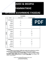 Grammatiki Arhaias Ellinikis PDF