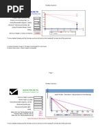 1_Quick_Predict Antenna tool_for_Ant_VBW=7
