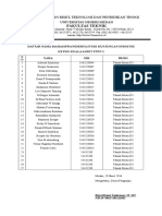 Daftar Nama Mahasiswa Peserta Studi Kunjungan