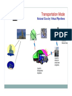 Transportation Mode: Natural Gas by Virtual Pipelines