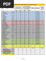 SECC Draft List Printing