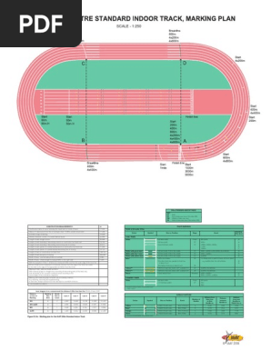 Marking Indoor 4 Track And Field Lane