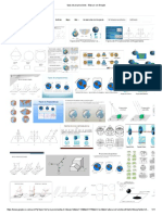 Tipos de Proyecciones