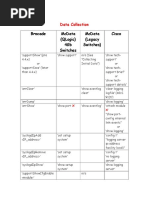 Brocade Cisco Command Comparison