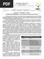 AtividadedeAprendizagemCMF1FarmacologiadosistemareprodutorFeminino_20141109152734