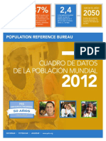 Datos de La Población Mundial 2012