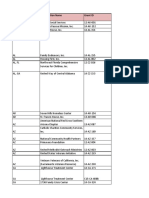 FY16 SSVF Providers Feb2016