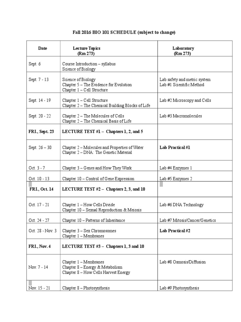 101 Fall16 Schedule | PDF | Wellness | Science & Mathematics
