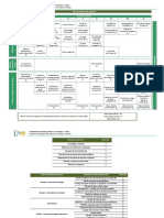 Plan de Estudio Ingenieria Ambiental