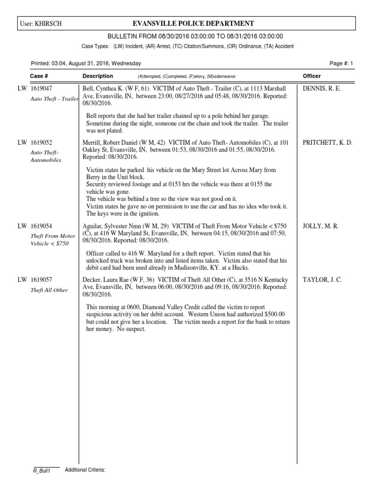 Evansville Police Incident Report 08/30/16 | PDF | Deviance (Sociology ...