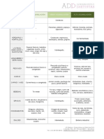 Microsoft Word - Tabla Alimentos