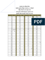 NTS 2015-16 Currected Final Ans.key