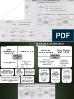 PI-K2 Target 2014