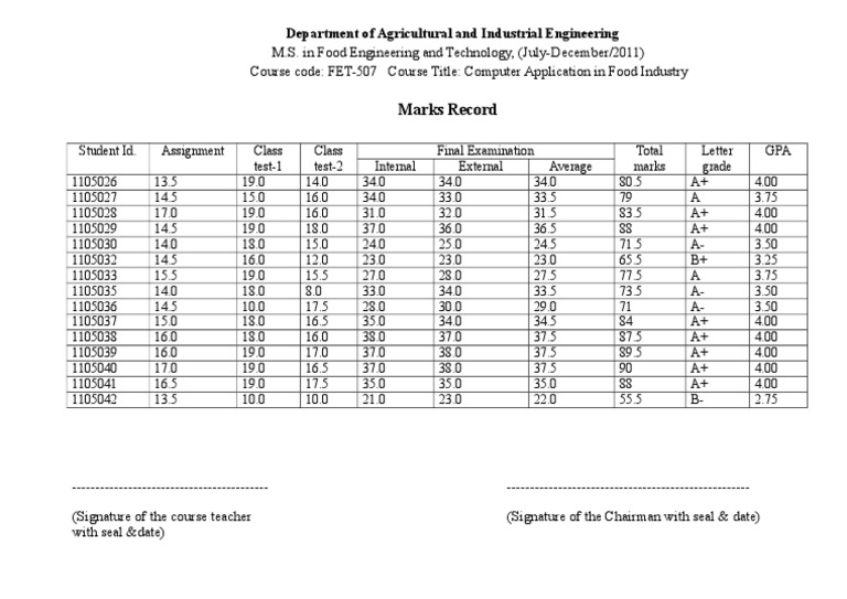 Food Engineering Course Marks Record | PDF