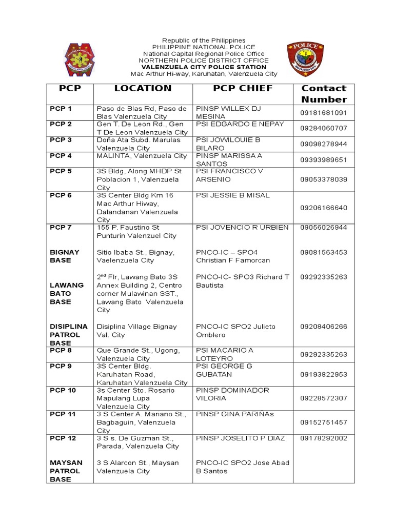 Valenzuela City Police Station List | PDF | Politics | Social Science