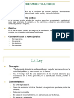 Apuntes de Ley PDF