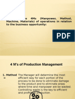 Objective: Describe The 4Ms (Manpower, Method, Machine, Materials) of Operations in Relation To The Business Opportunity
