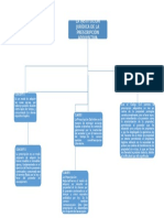 La Institución Jurídica de La Prescripción Adquisitiva 