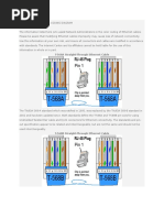 Ethernet Cable Color Coding Diagram