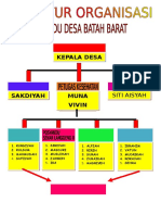 Jadwal Posyandu