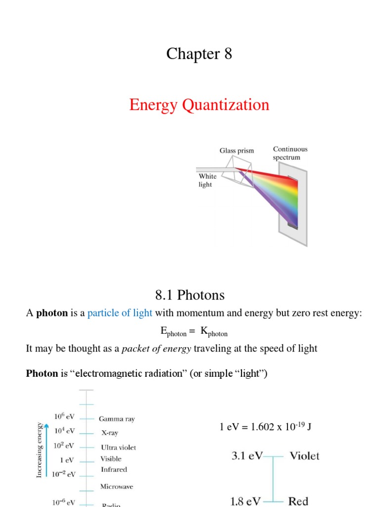 Energy Quantization and Photons Explained | PDF | Emission Spectrum ...