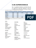 Tabla de Supervivencia