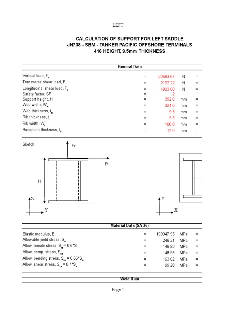 Saddle Support Bending Stress (Mechanics)