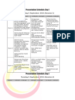 Presentation Schedule