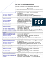 Document Object Properties and Methods